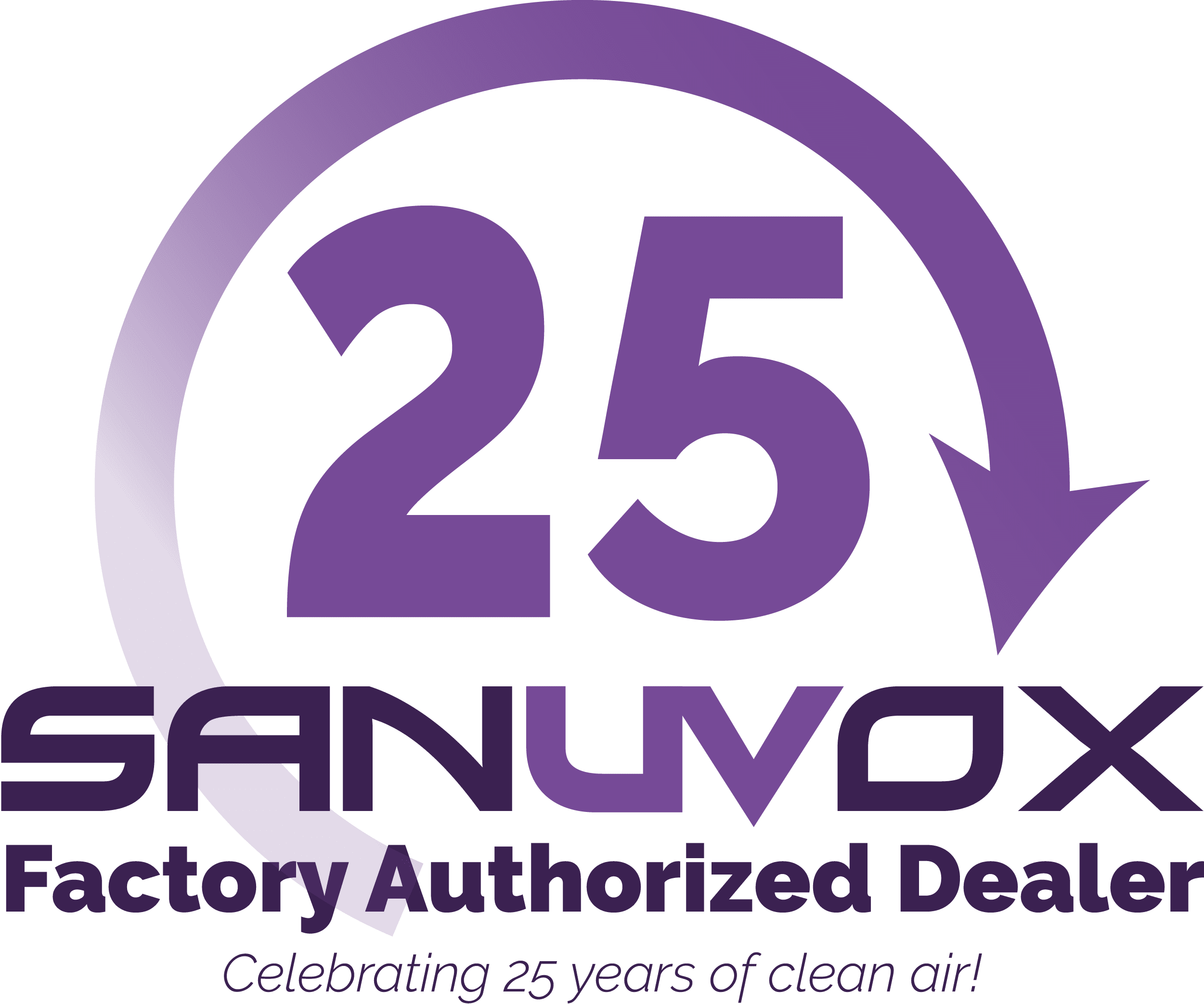 A graphic design showing that Sherwood Mechanical is a factory authorised dealer for Sanuvox, who is celebrating 25 years of service